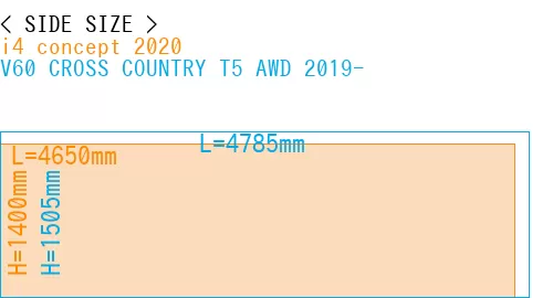 #i4 concept 2020 + V60 CROSS COUNTRY T5 AWD 2019-